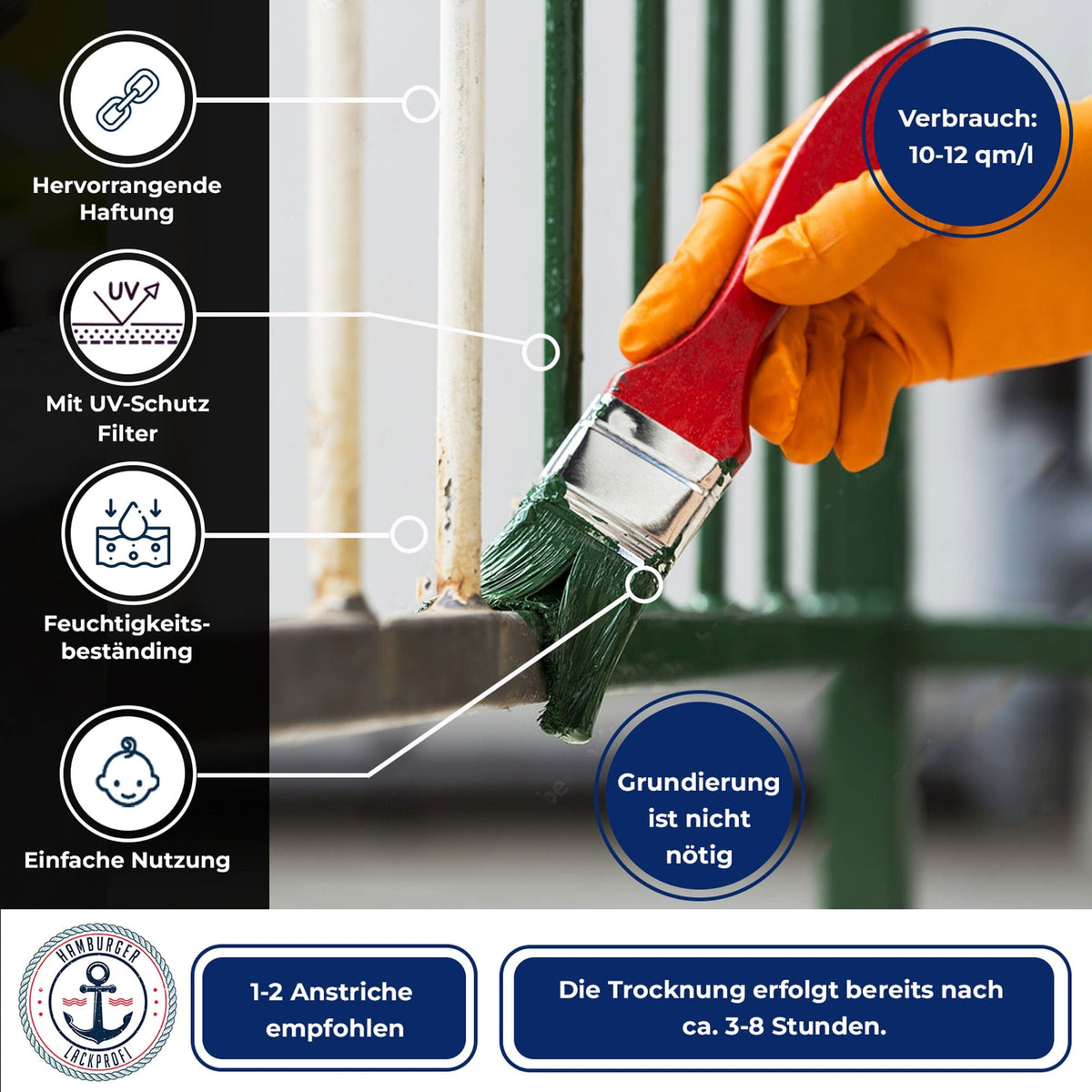 Metallskyddslack Skiffergrå RAL 7015 - nötningsbeständig & slagtålig - Hamburger Lack-Profi, Bild 4