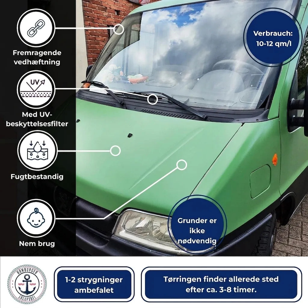 2K Billack Signalviolett RAL 4008 - Högtäckande & rostskyddande Hamburger Lack-Profi