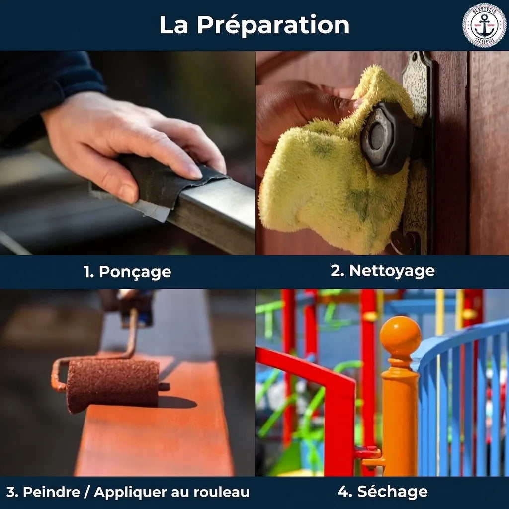 Hamburger Lack-Profi 3 in 1 Perlweiß RAL 1013 - Rostschutz - Hamburger Lack-Profi