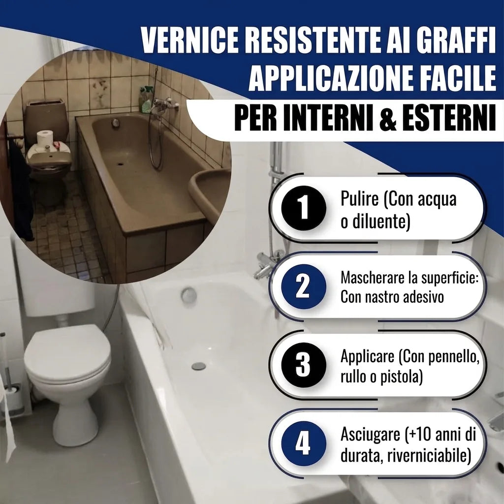 Hamburger Lack-Profi 2K Badewannenlack mit Lackierset (X300) & Verdünnung (1 L) - 30% Sparangebot - Hamburger Lack-Profi