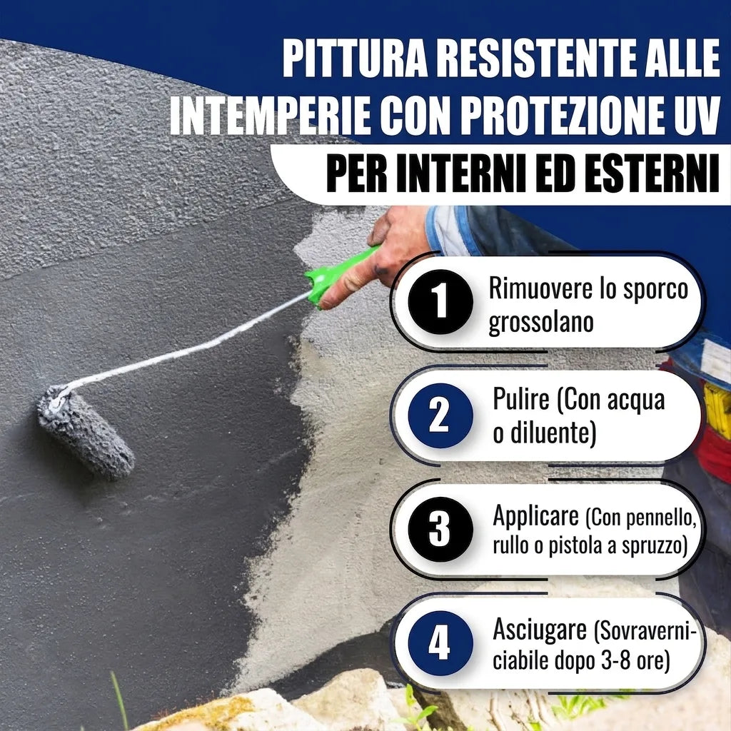 Betongfärg Gråblå RAL 5008 med målarset (X300) - Hamburger Lack-Profi, Bild 33