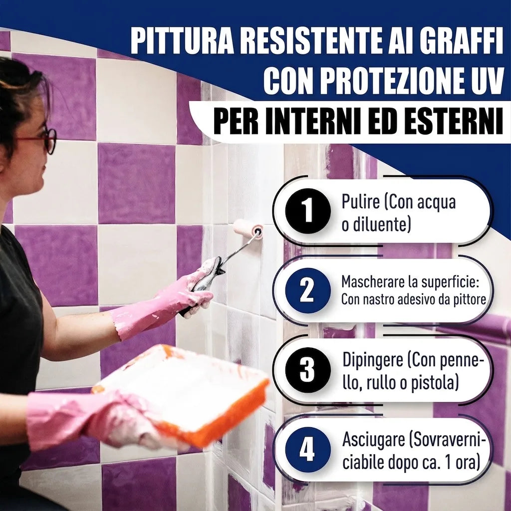 Hamburger Lack-Profi Fliesenlack mit Lackierset (X300) & Verdünnung (1 L) - Fliesenfarbe 30% Sparangebot - Hamburger Lack-Profi