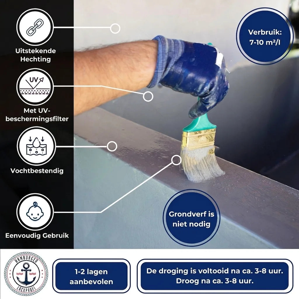 Hamburger Lack-Profi Betongfärg Rödlila RAL 4001 - högtäckande fasadfärg Hamburger Lack-Profi