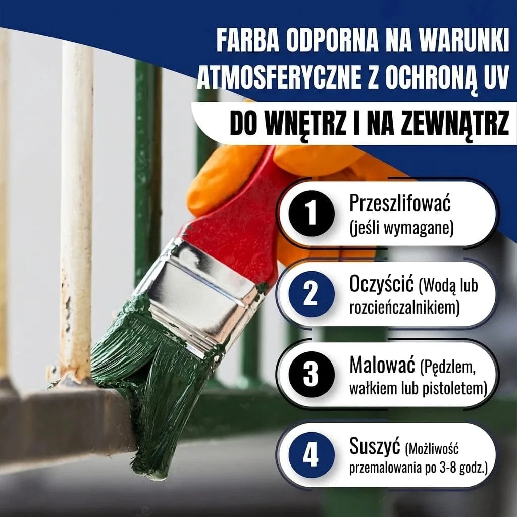FARBENLÖWE Lacke & Beschichtungen Hamburger Lack-Profi Metallschutzlack in Verkehrsschwarz RAL 9017 mit Lackierset (X300) & Verdünnung (1 L) - 30% Sparangebot