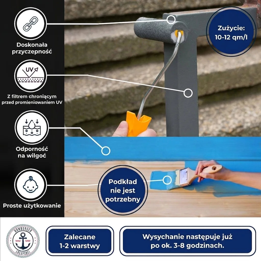 Hamburger Lack-Profi Buntlack Silbergrau RAL 7001 - Robuster Kunstharzlack - Hamburger Lack-Profi