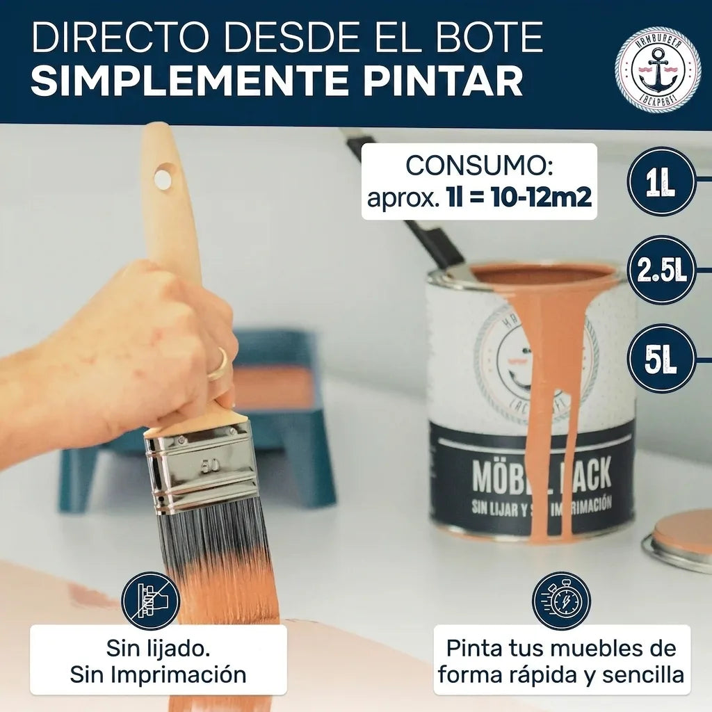 Möbelfarbe ohne Schleifen RAL 5020 Ozeanblau - Möbellack Hamburger Lack-Profi - Hamburger Lack-Profi