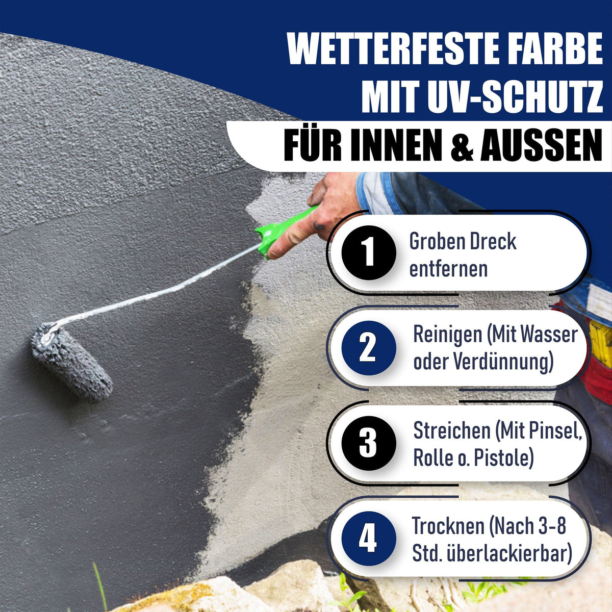 Betongfärg Flaskgrön RAL 6007 med målarset (X500) - Hamburger Lack-Profi