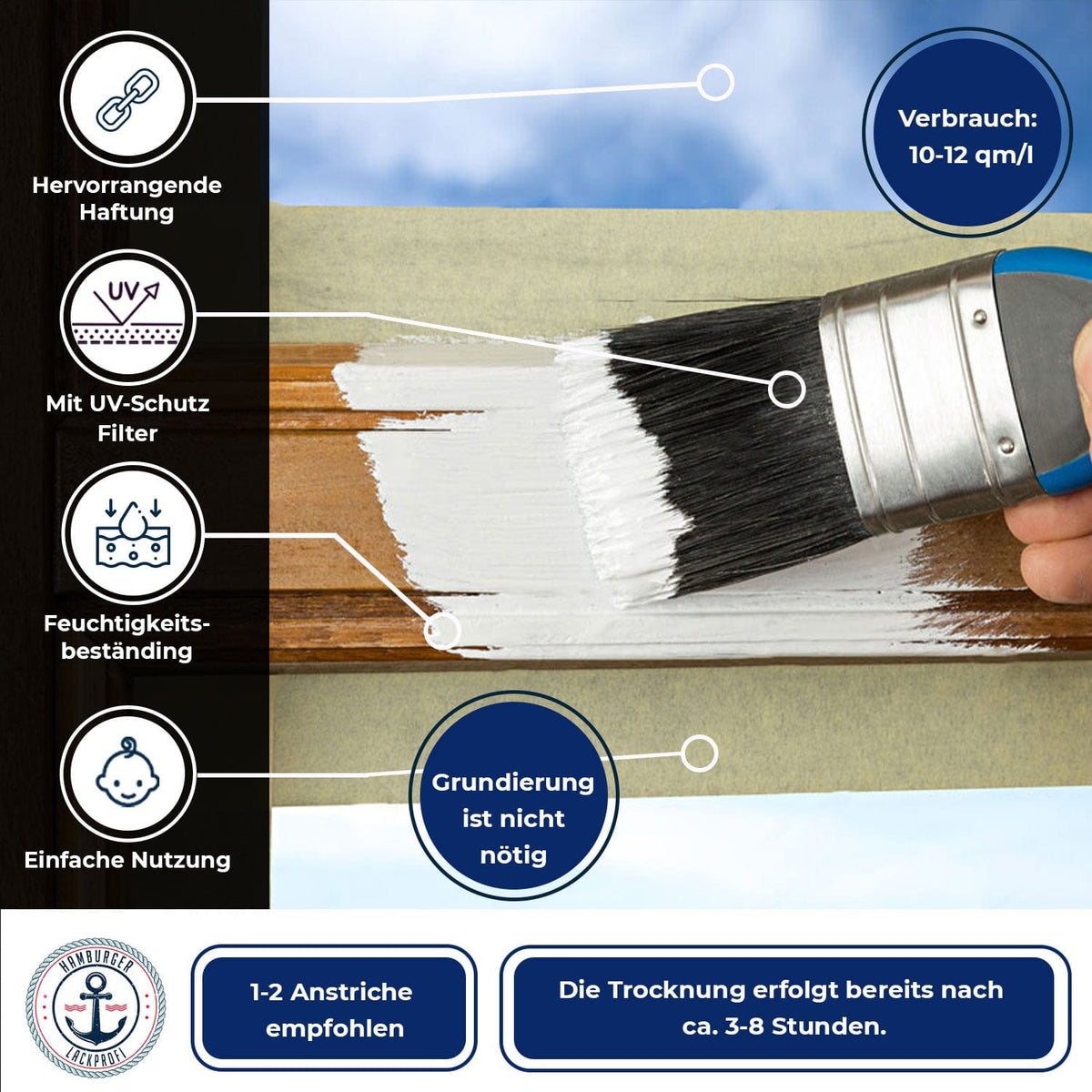PU Holzschutzfarbe RAL 7024 Graphitgrau - Wetterschutzfarbe - Hamburger Lack-Profi