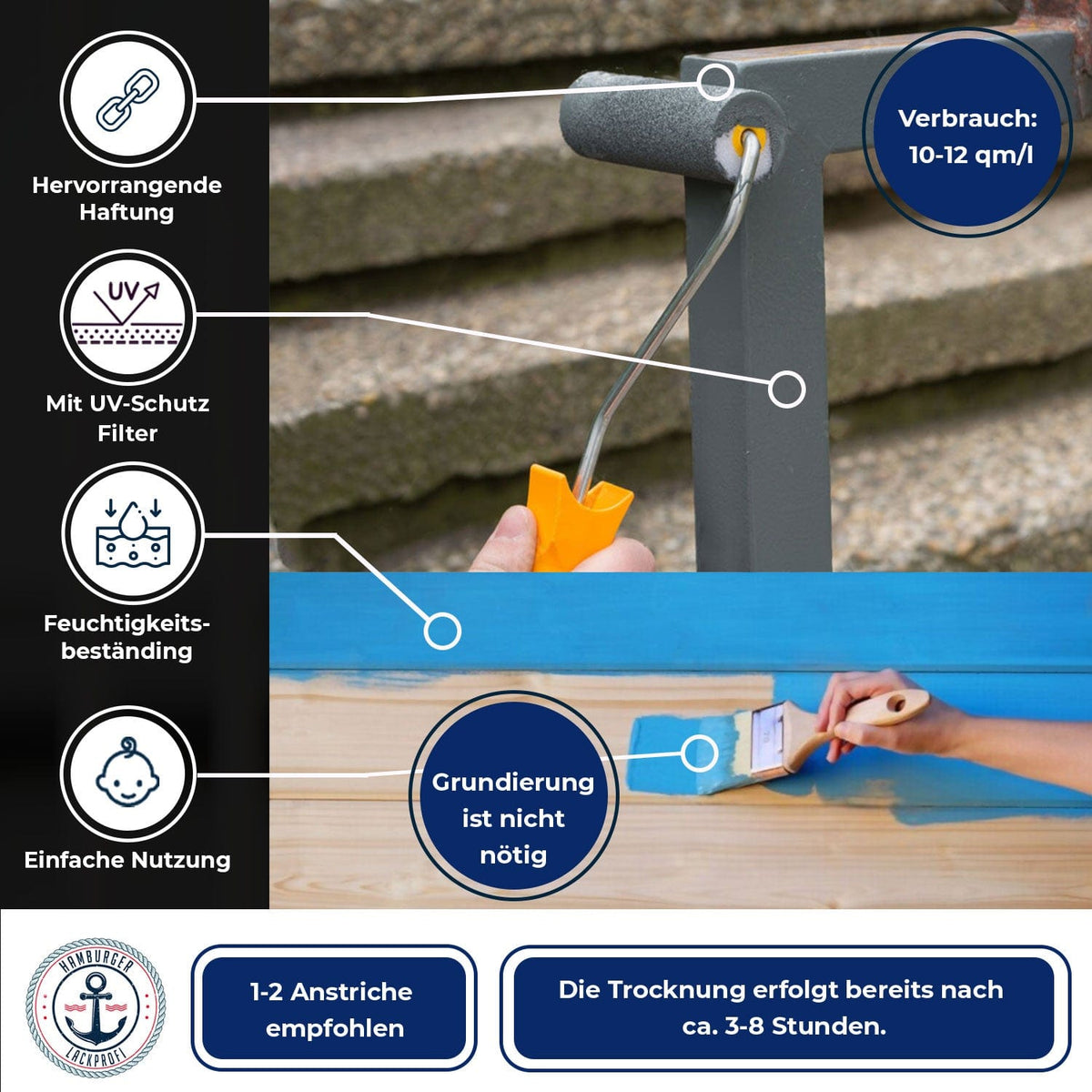 Kulörlack i Safirblå RAL 5003 med målarset (X500) - Hamburger Lack-Profi
