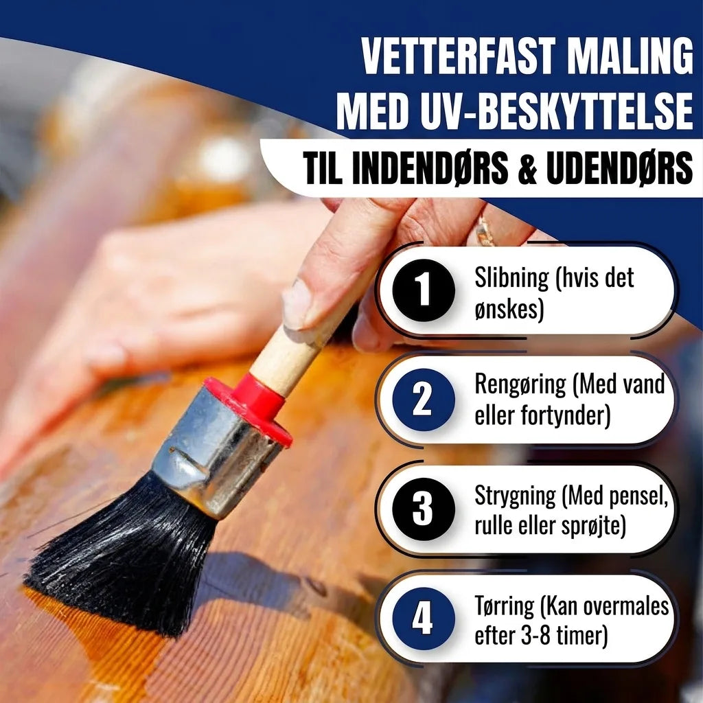 Båtlack Ockrabrun RAL 8001 Hamburger Lack-Profi