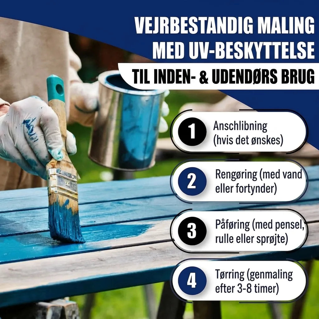 PU Träfärg Utomhus RAL 3007 Svartröd - Väderskyddsfärg - Hamburger Lack-Profi
