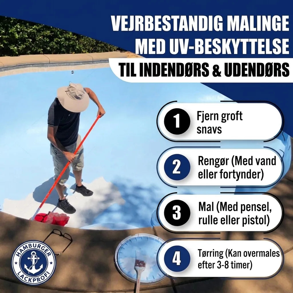 Poolfärg Sandgul RAL 1002 - högtäckande poolfärg Hamburger Lack-Profi