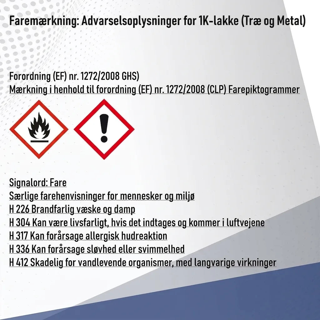 Hamburger Lack-Profi Buntlack Himmelblau RAL 5015 - Robuster Kunstharzlack - Hamburger Lack-Profi