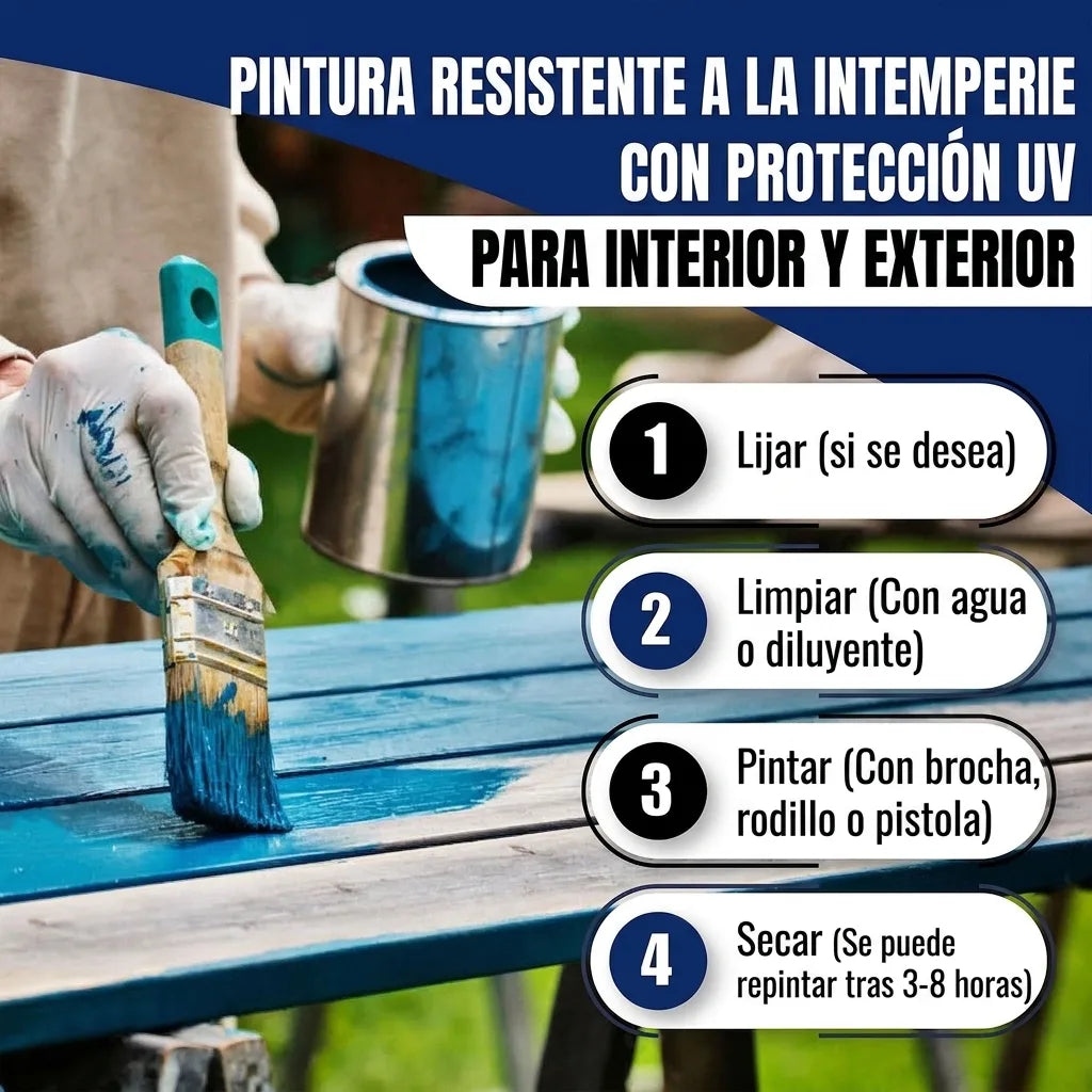 PU Träfärg Utomhus RAL 8024 Beigebrun - Väderskyddsfärg - Hamburger Lack-Profi