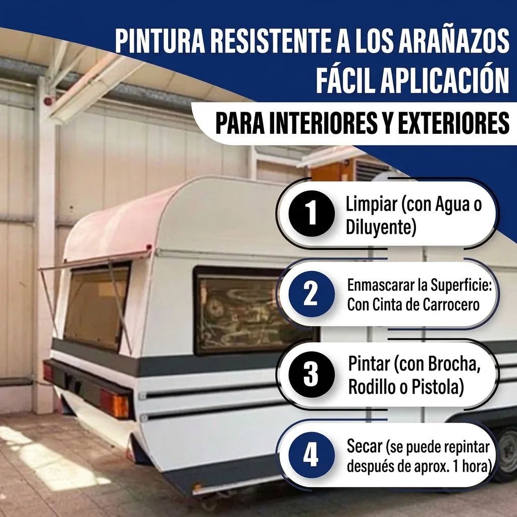 2K Billack Eldröd RAL 3000 - Högtäckande & rostskyddande Hamburger Lack-Profi