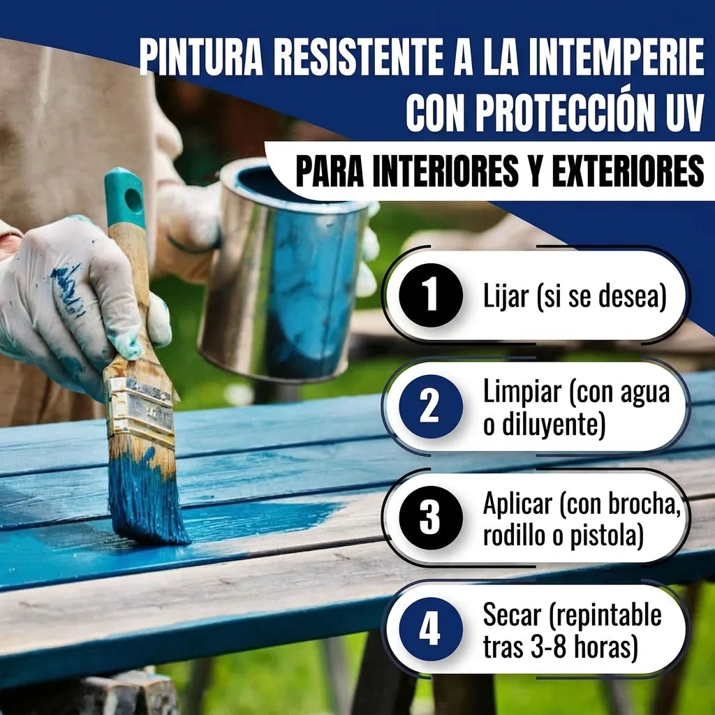 Hamburger Lack-Profi Buntlack Enzianblau RAL 5010 - Robuster Kunstharzlack - Hamburger Lack-Profi