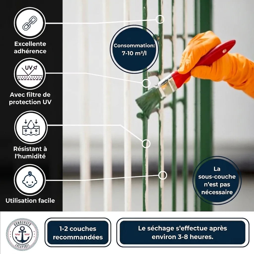 3 i 1 Telemagenta RAL 4010 Rostskyddsfärg - Hamburger Lack-Profi