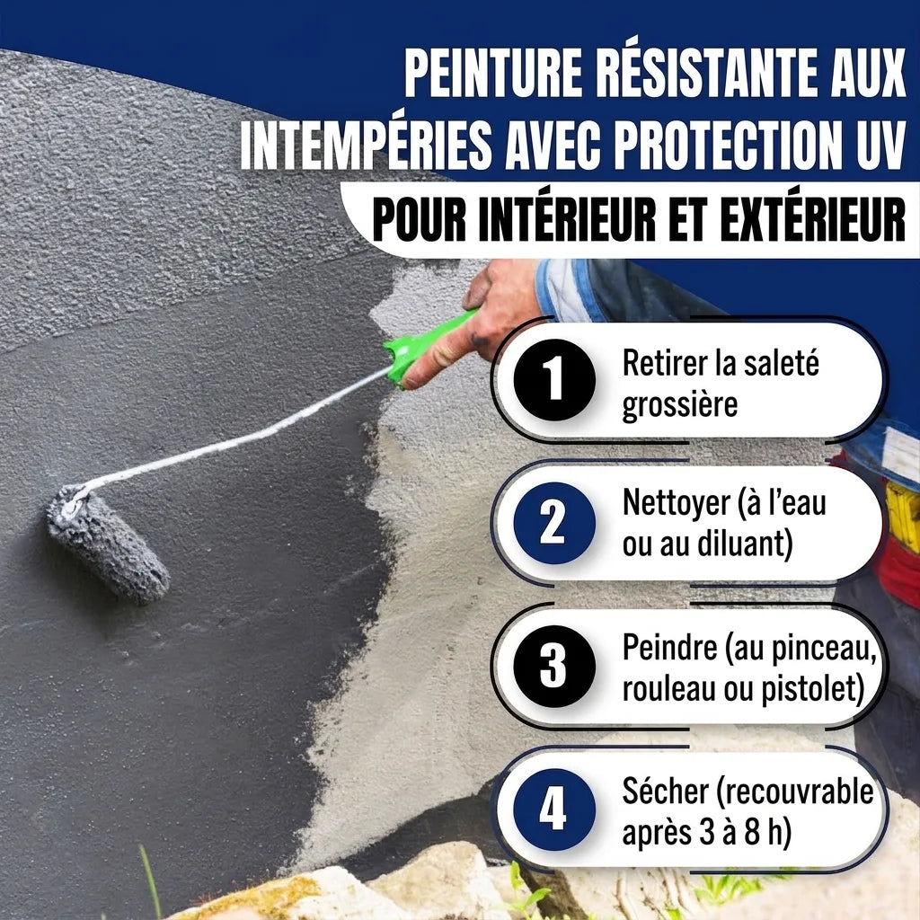 Hamburger Lack-Profi Betonfarbe Telegrau 4 RAL 7047 - hochdeckende Fassadenfarbe - Hamburger Lack-Profi