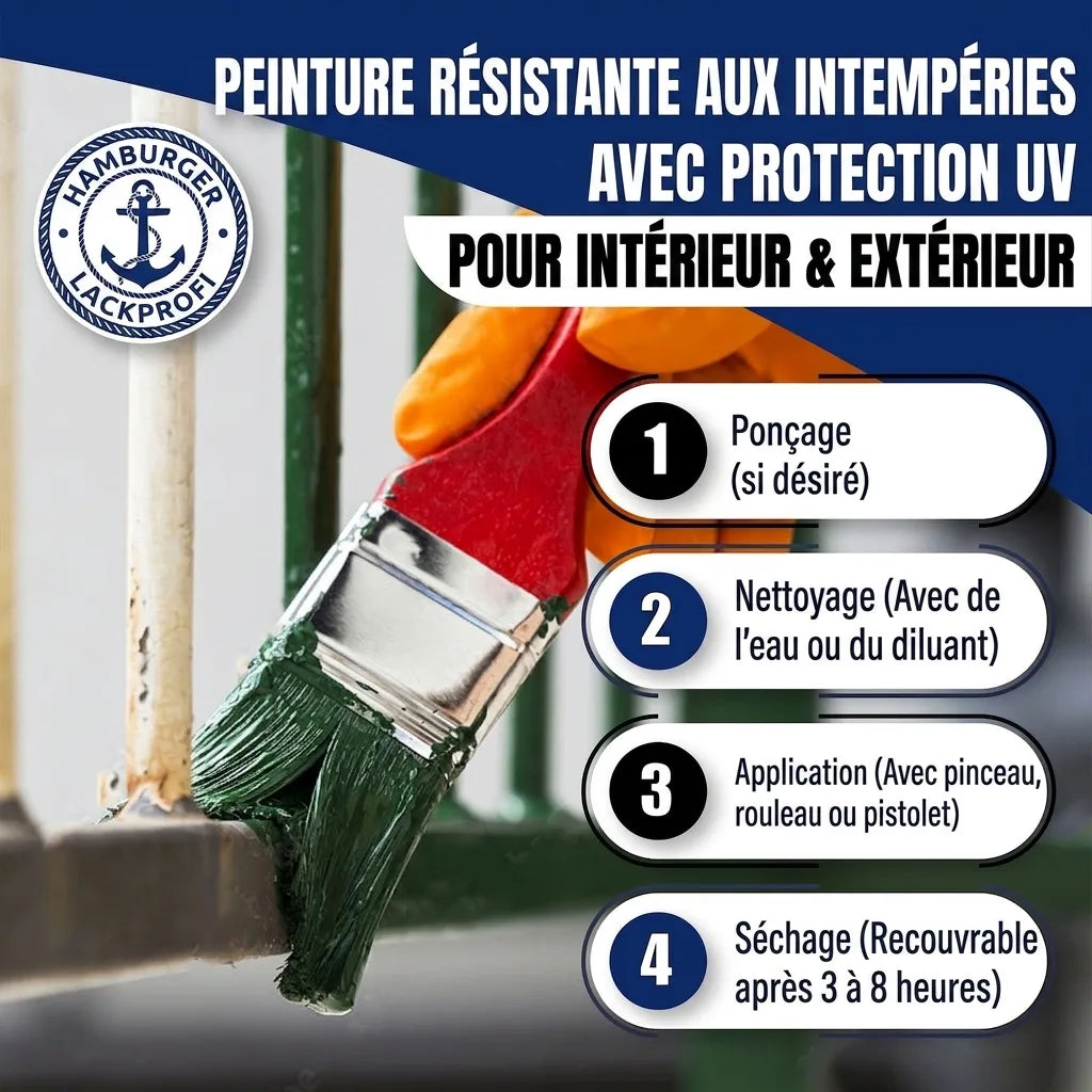 Metallskyddslack Vassgrön RAL 6013 - nötningsbeständig & slagtålig - Hamburger Lack-Profi, Bild 22