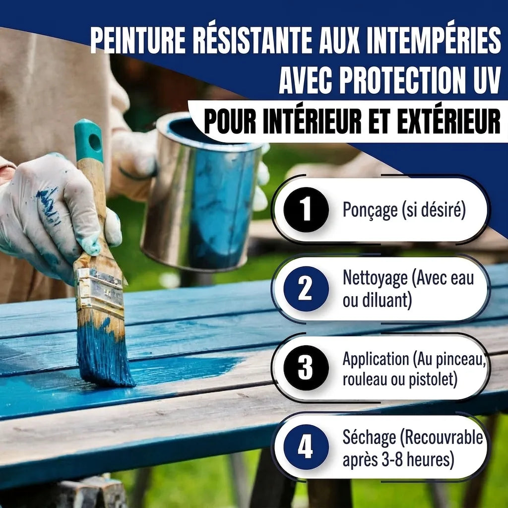 Hamburger Lack-Profi Buntlack Bordeauxviolett RAL 4004 - Robuster Kunstharzlack - Hamburger Lack-Profi
