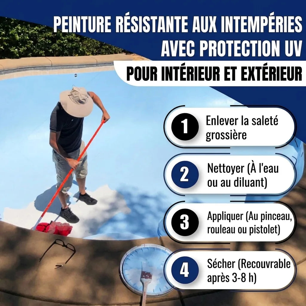 Hamburger Lack-Profi Schwimmbeckenfarbe Fenstergrau RAL 7040 - hochdeckende Poolfarbe - Hamburger Lack-Profi