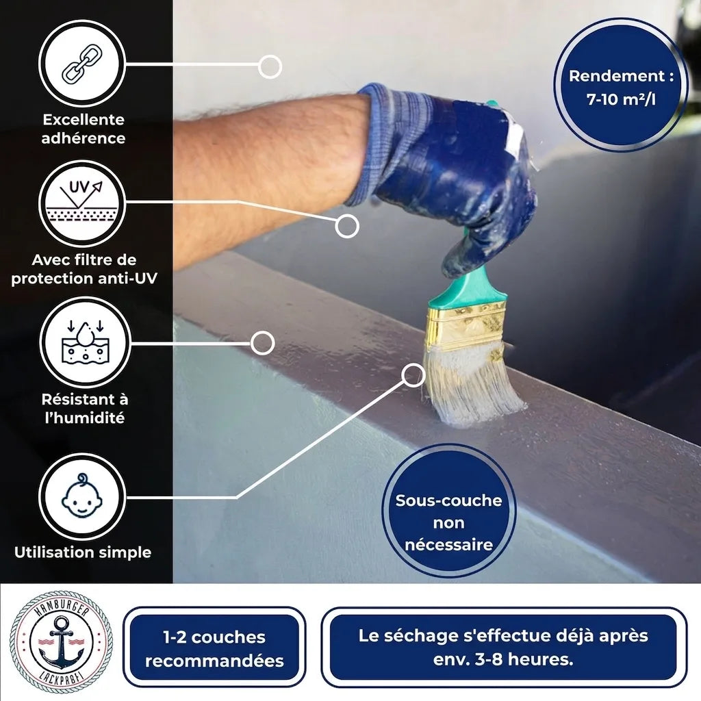 Poolfärg Agatgrå RAL 7038 - högtäckande poolfärg Hamburger Lack-Profi
