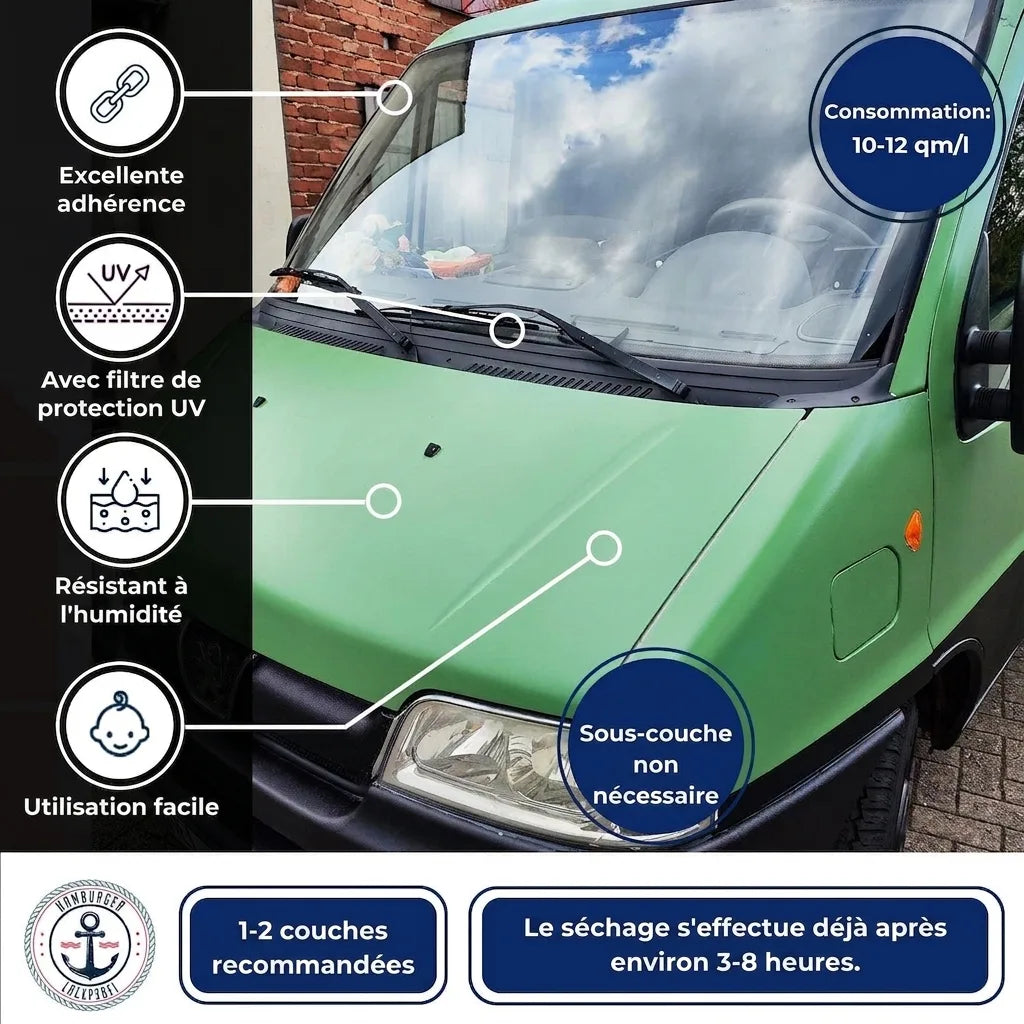 2K Billack i Olivgul RAL 1020 med målarset (X300) - Hamburger Lack-Profi, Bild 55