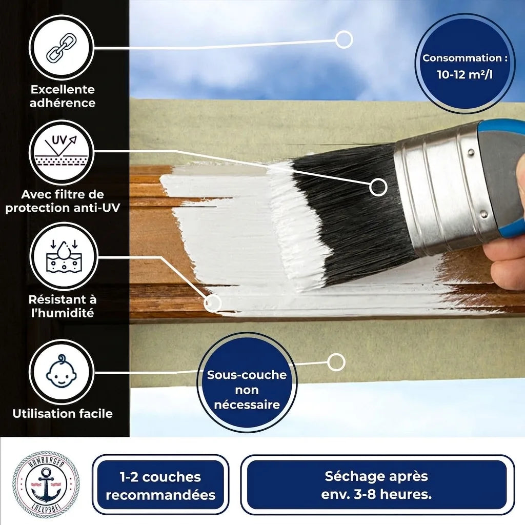 PU Träfärg Utomhus RAL 6001 Smaragdgrön - Väderskyddsfärg - Hamburger Lack-Profi