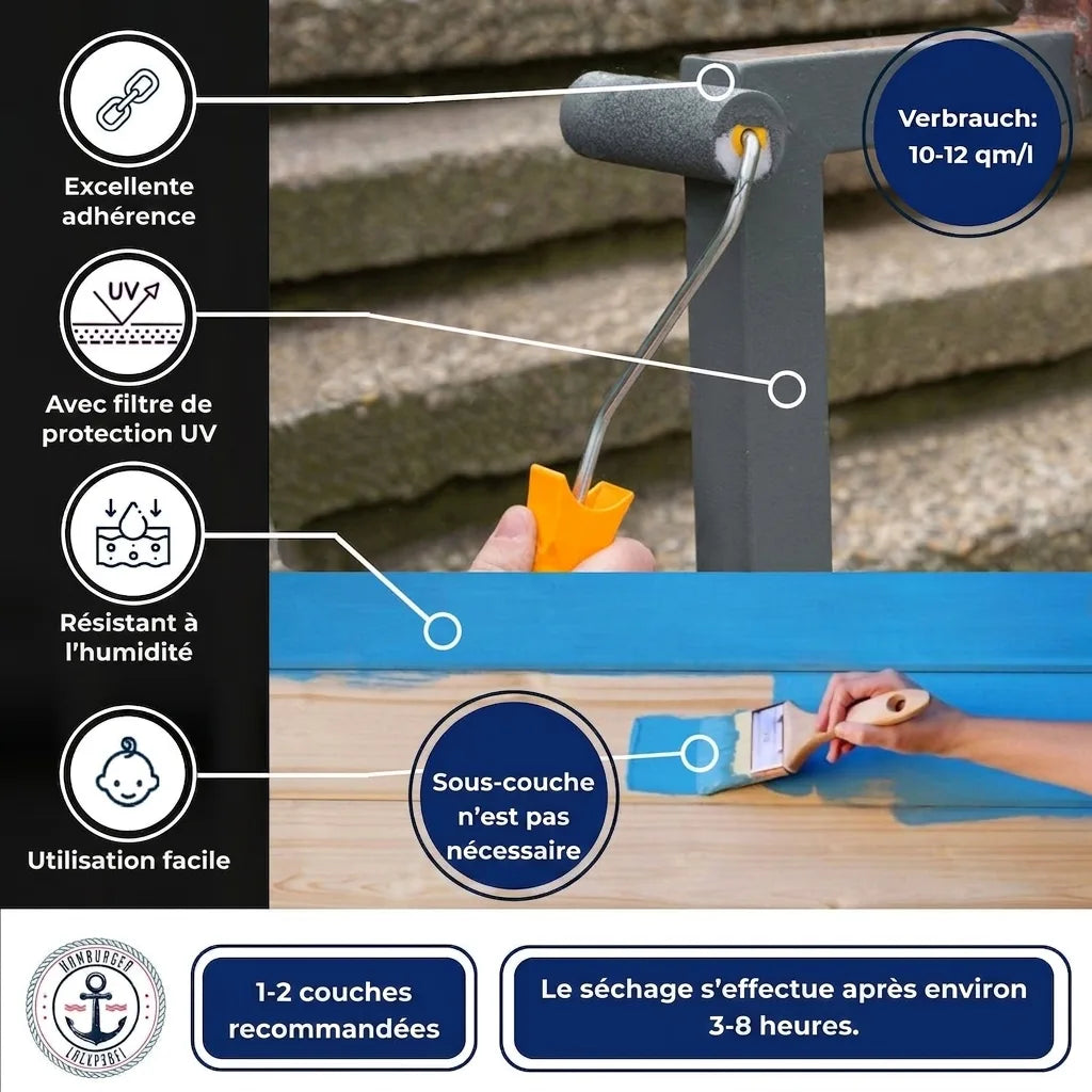 Kulörlack i Svartgrå RAL 7021 med målarset (X300) - Hamburger Lack-Profi