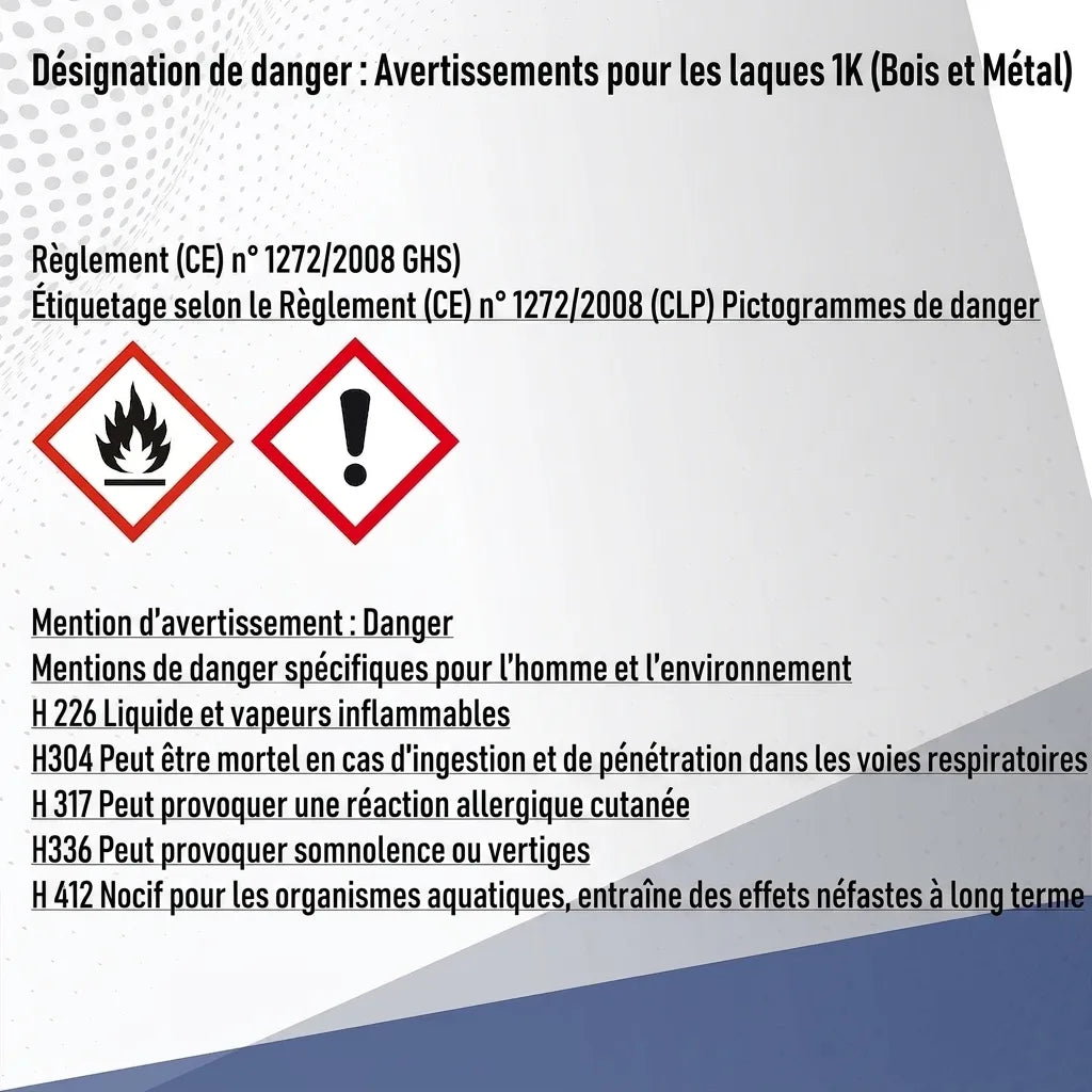 Hamburger Lack-Profi Buntlack in Fehgrau RAL 7000 mit Lackierset (X300) & Verdünnung (1 L) - 30% Sparangebot - Hamburger Lack-Profi