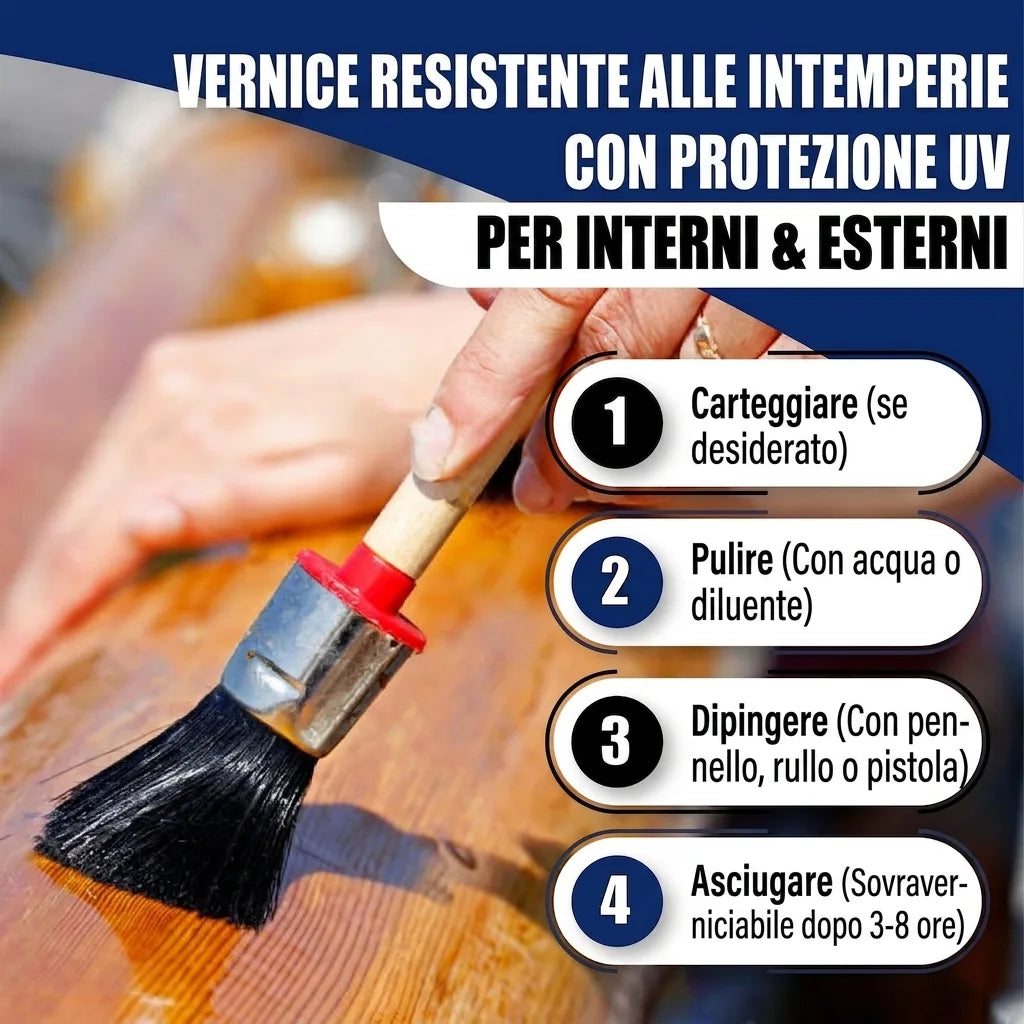 Båtlack Gröngrå RAL 7009 Hamburger Lack-Profi