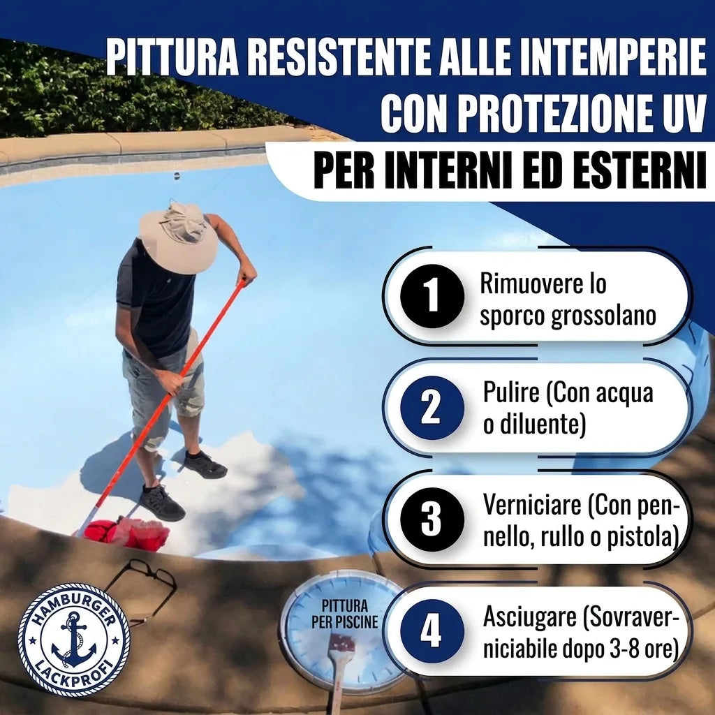 Poolfärg Gråblå RAL 5008 - högtäckande poolfärg Hamburger Lack-Profi