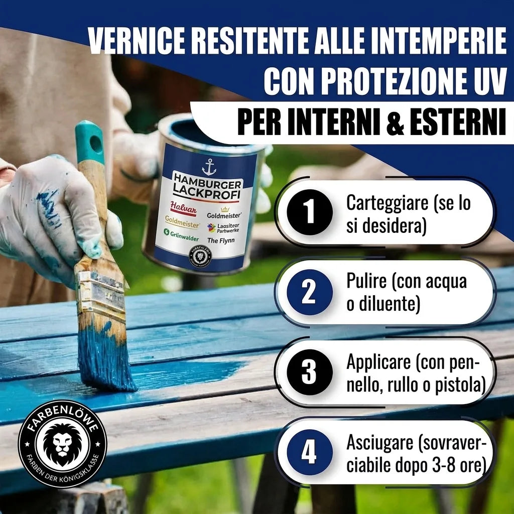 Hamburger Lack-Profi Buntlack Erdbeerrot RAL 3018 - Robuster Kunstharzlack - Hamburger Lack-Profi