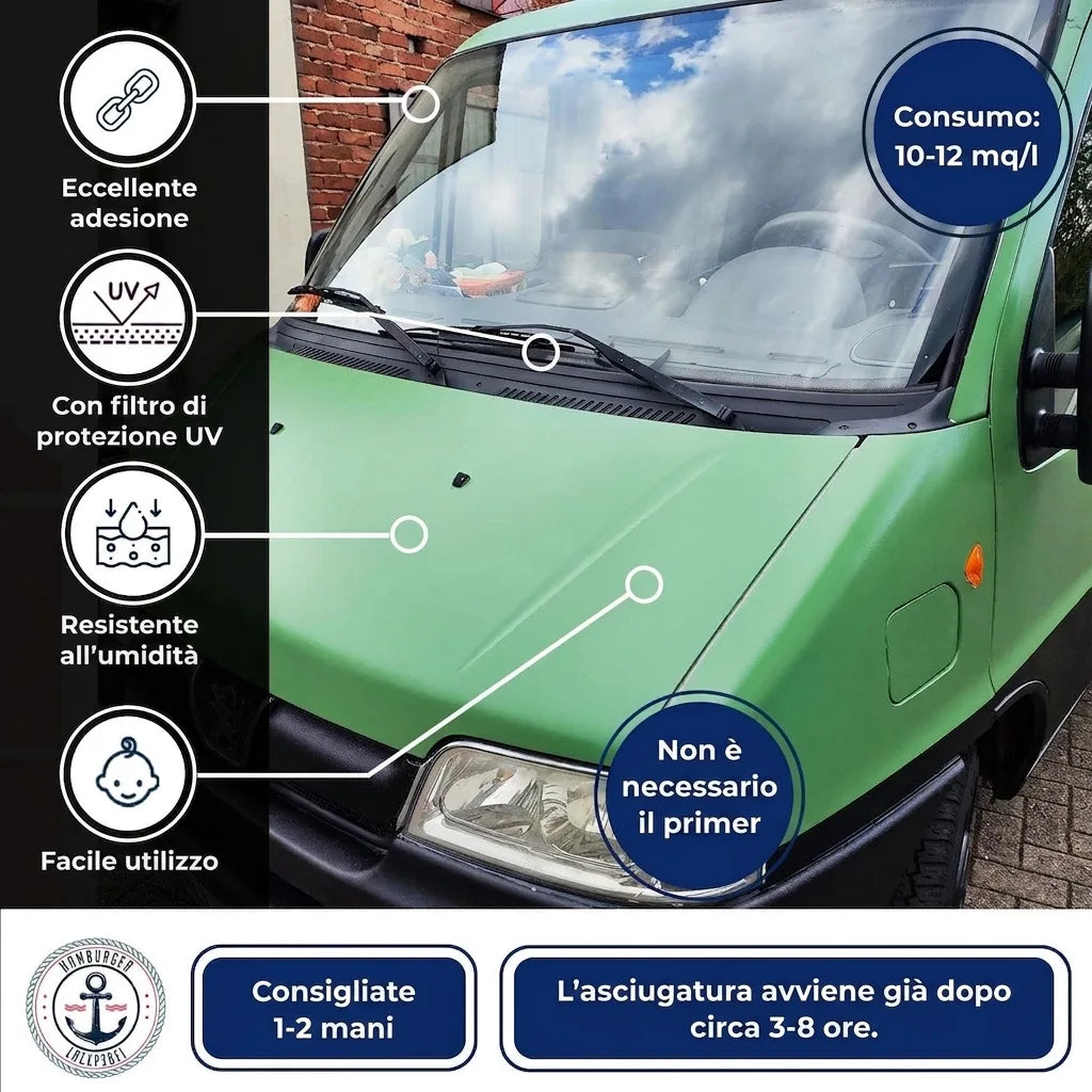 2K Billack i Trafikgrön RAL 6024 med målarset (X300) - Hamburger Lack-Profi, Bild 56