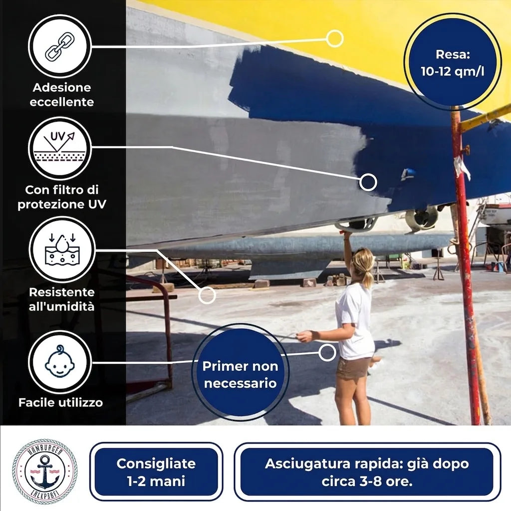 Båtlack Gräsgrön RAL 6010 Hamburger Lack-Profi