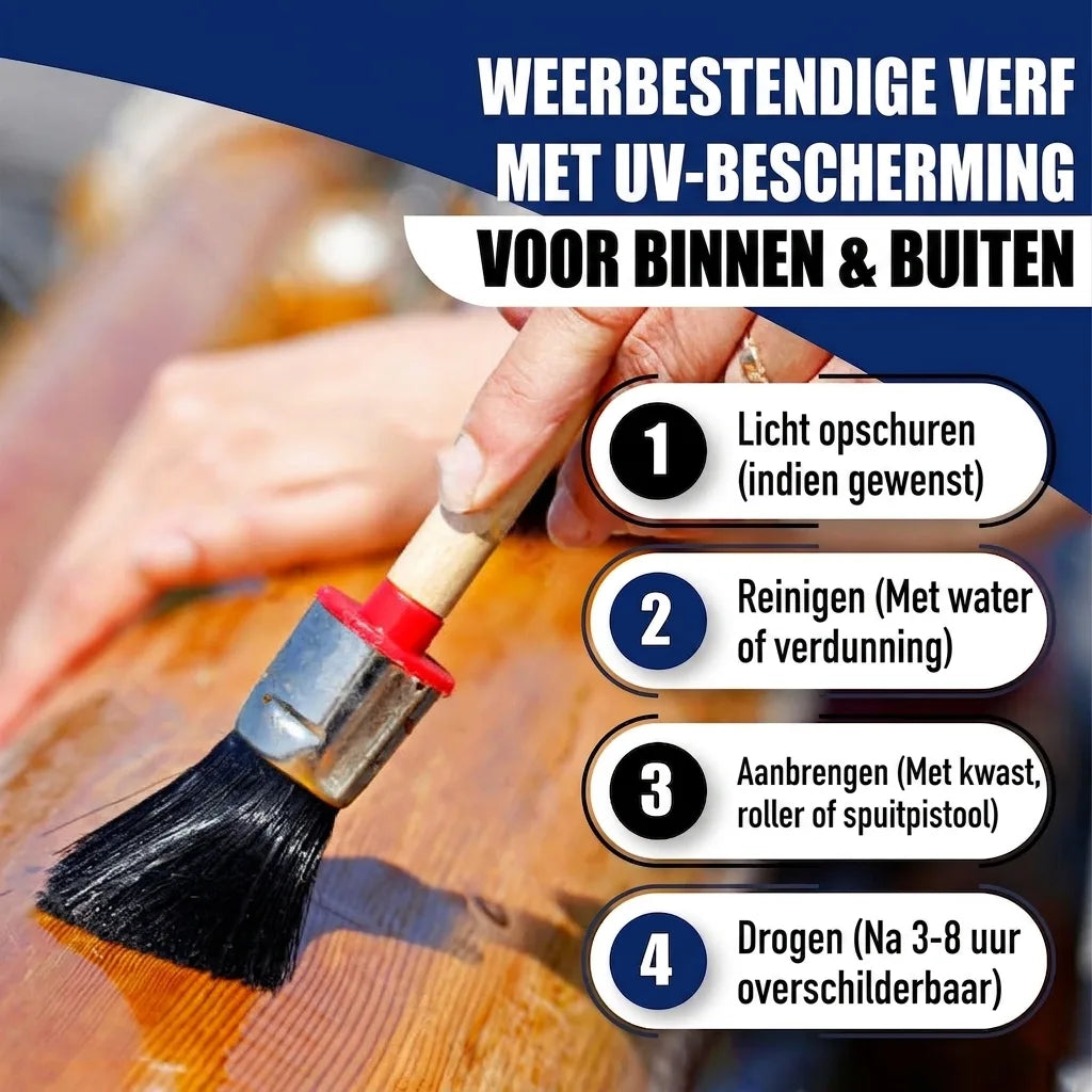 Båtlack Rödorange RAL 2001 Hamburger Lack-Profi