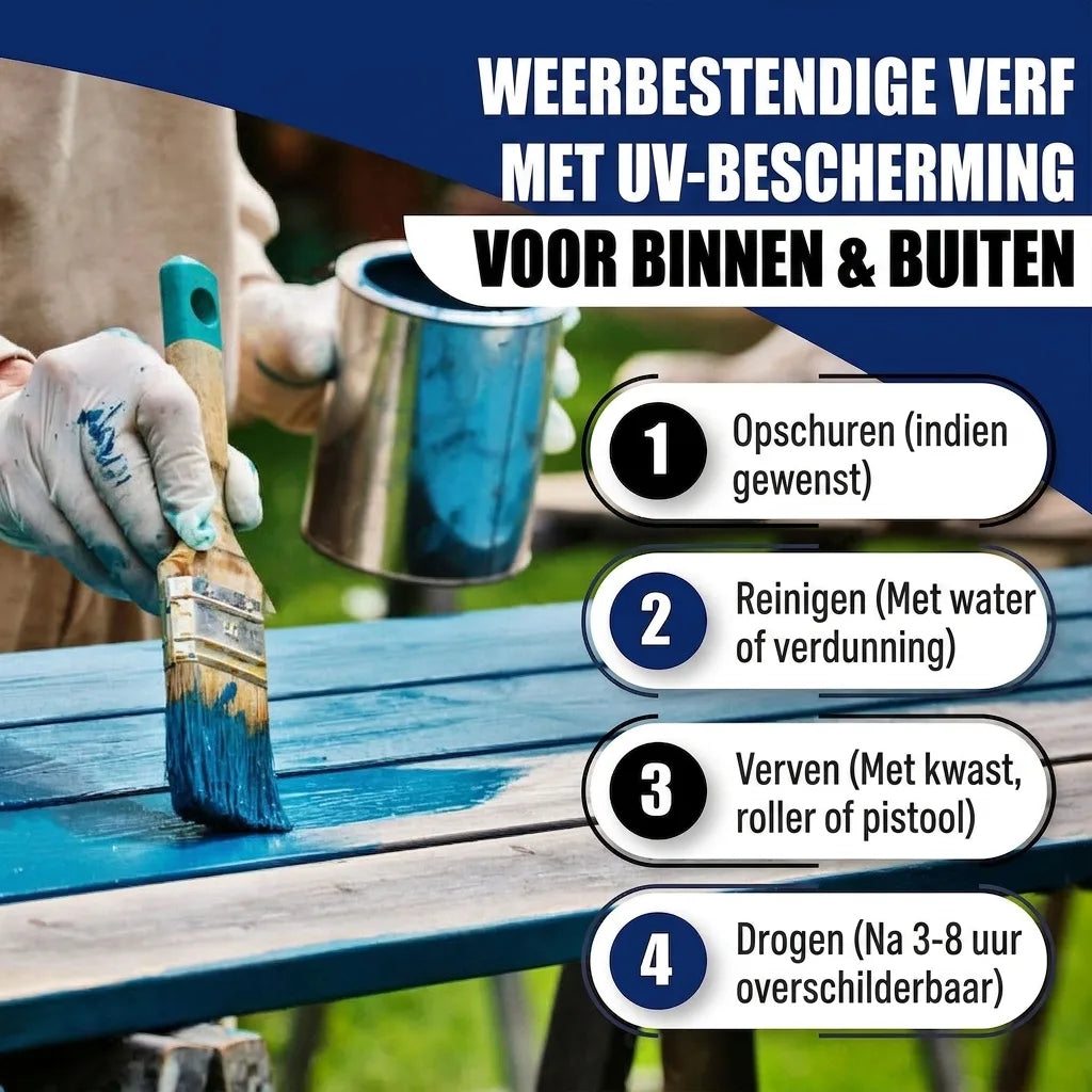 PU Träfärg Utomhus RAL 1028 Melongul - Väderskyddsfärg - Hamburger Lack-Profi