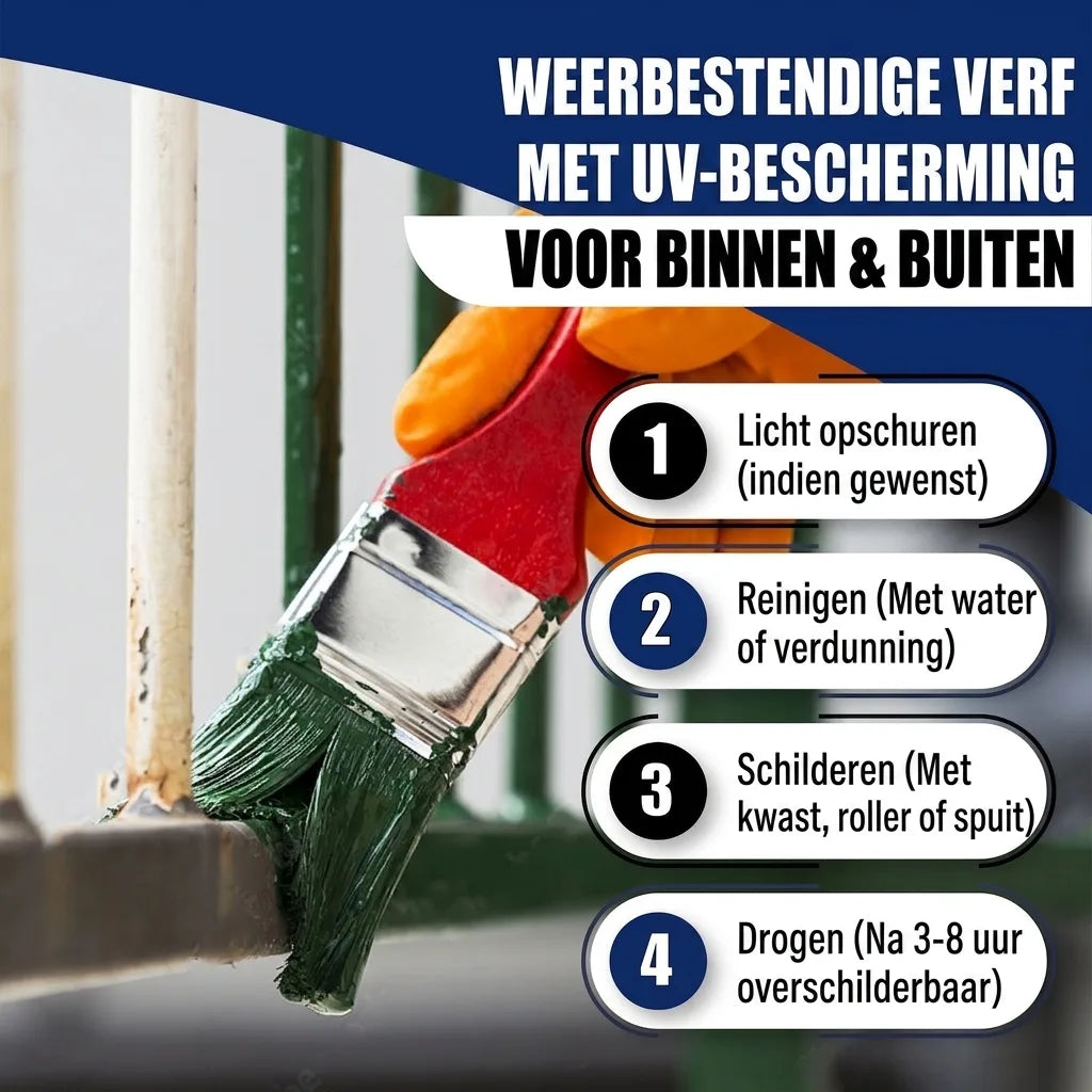 Metallskyddslack Blågrön RAL 6004 - nötningsbeständig & slagtålig - Hamburger Lack-Profi, Bild 21