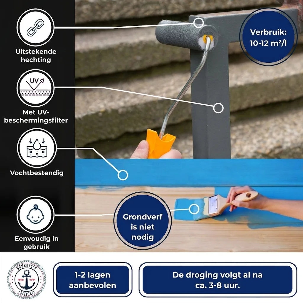 Kulörlack i Ren orange RAL 2004 med målarset (X300) - Hamburger Lack-Profi, Bild 52