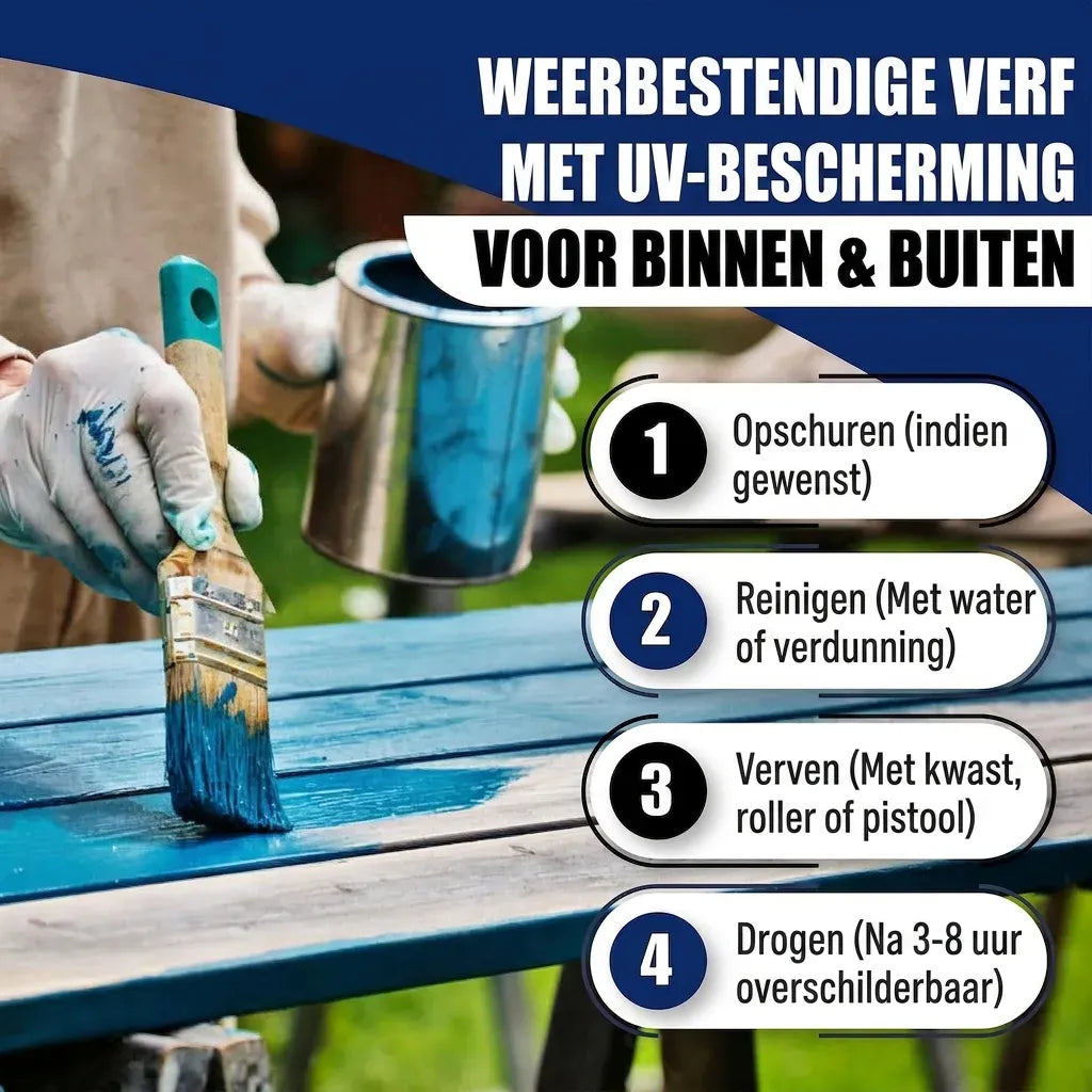 Hamburger Lack-Profi Lacke & Beschichtungen PU Holzschutzfarbe RAL 7003 Moosgrau - Wetterschutzfarbe
