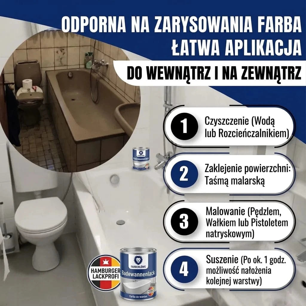 Hamburger Lack-Profi Badewannenlack Hamburger Lack-Profi 2K Badewannenlack Olivgrau RAL 7002 - Glänzend / Seidenmatt / Matt