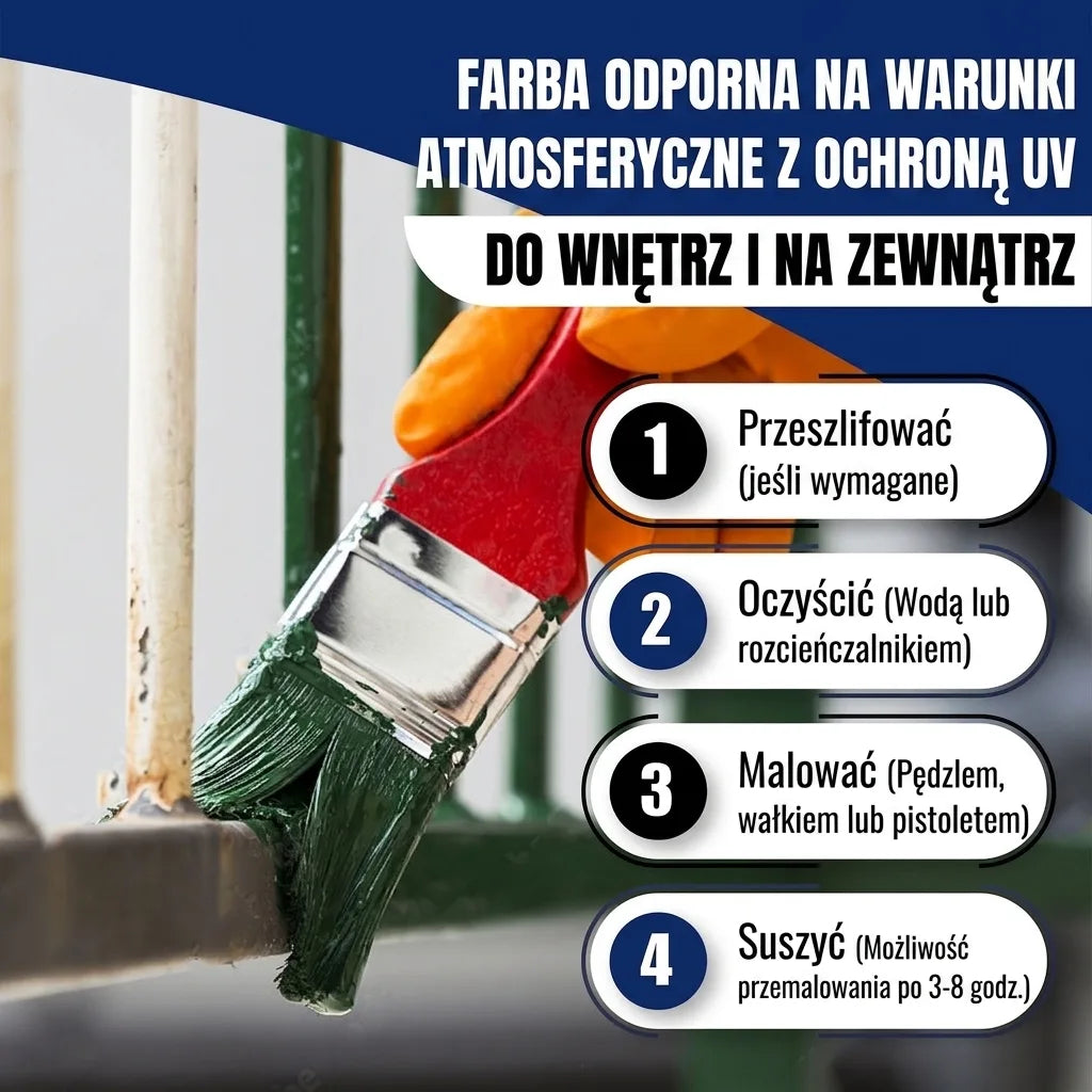Metallskyddslack i Pastellgul RAL 1034 med målarset (X300) - Hamburger Lack-Profi, Bild 32