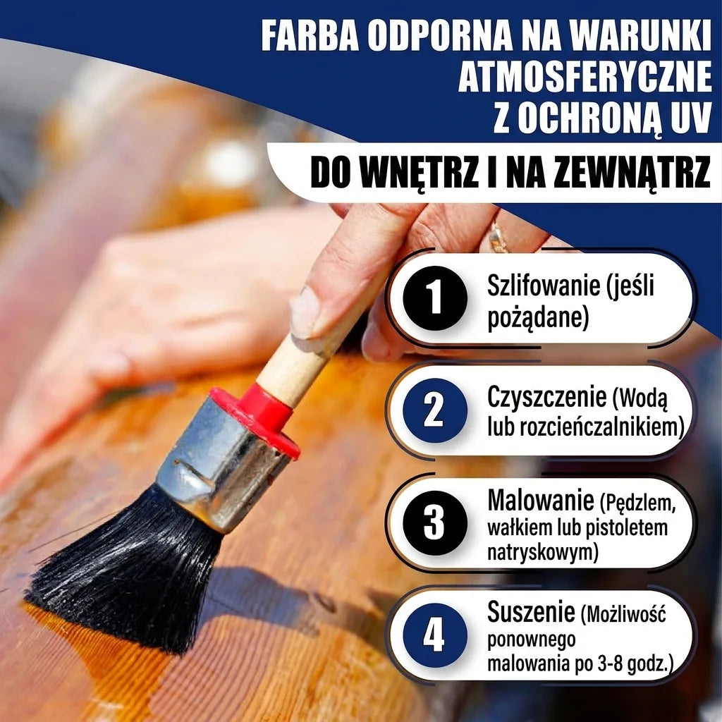 Båtlack Patinagrön RAL 6000 Hamburger Lack-Profi