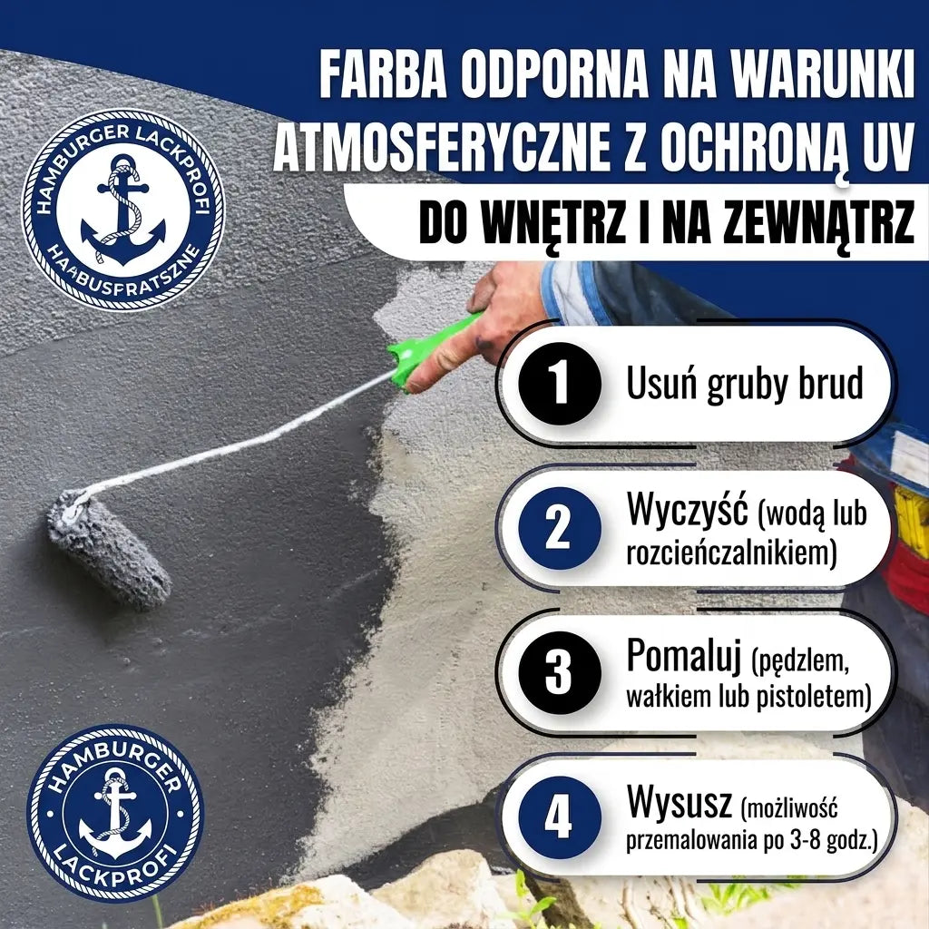 Hamburger Lack-Profi Betonfarbe Lichtblau RAL 5012 - hochdeckende Fassadenfarbe - Hamburger Lack-Profi