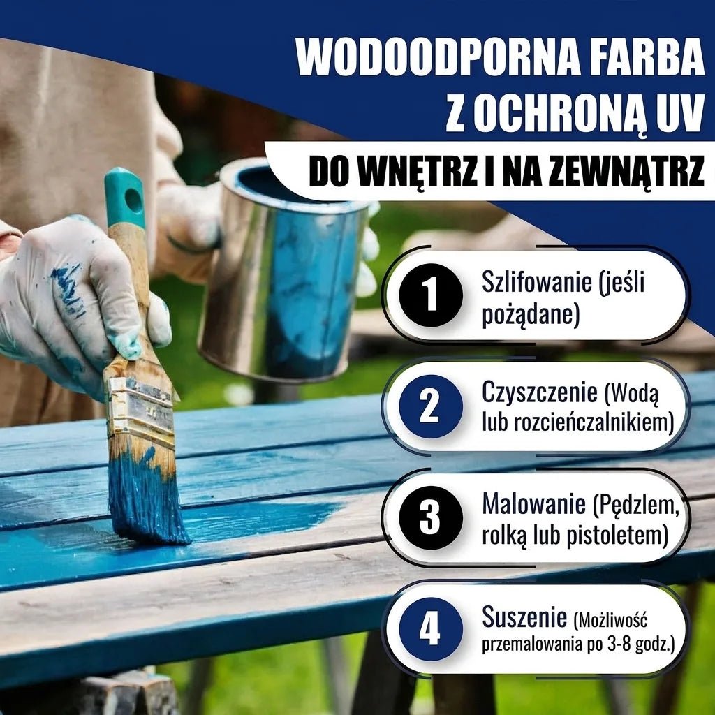 Hamburger Lack-Profi Buntlack Melonengelb RAL 1028 - Robuster Kunstharzlack - Hamburger Lack-Profi