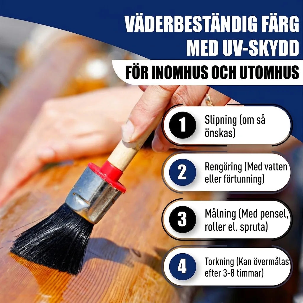 Båtlack Flaskgrön RAL 6007 Hamburger Lack-Profi