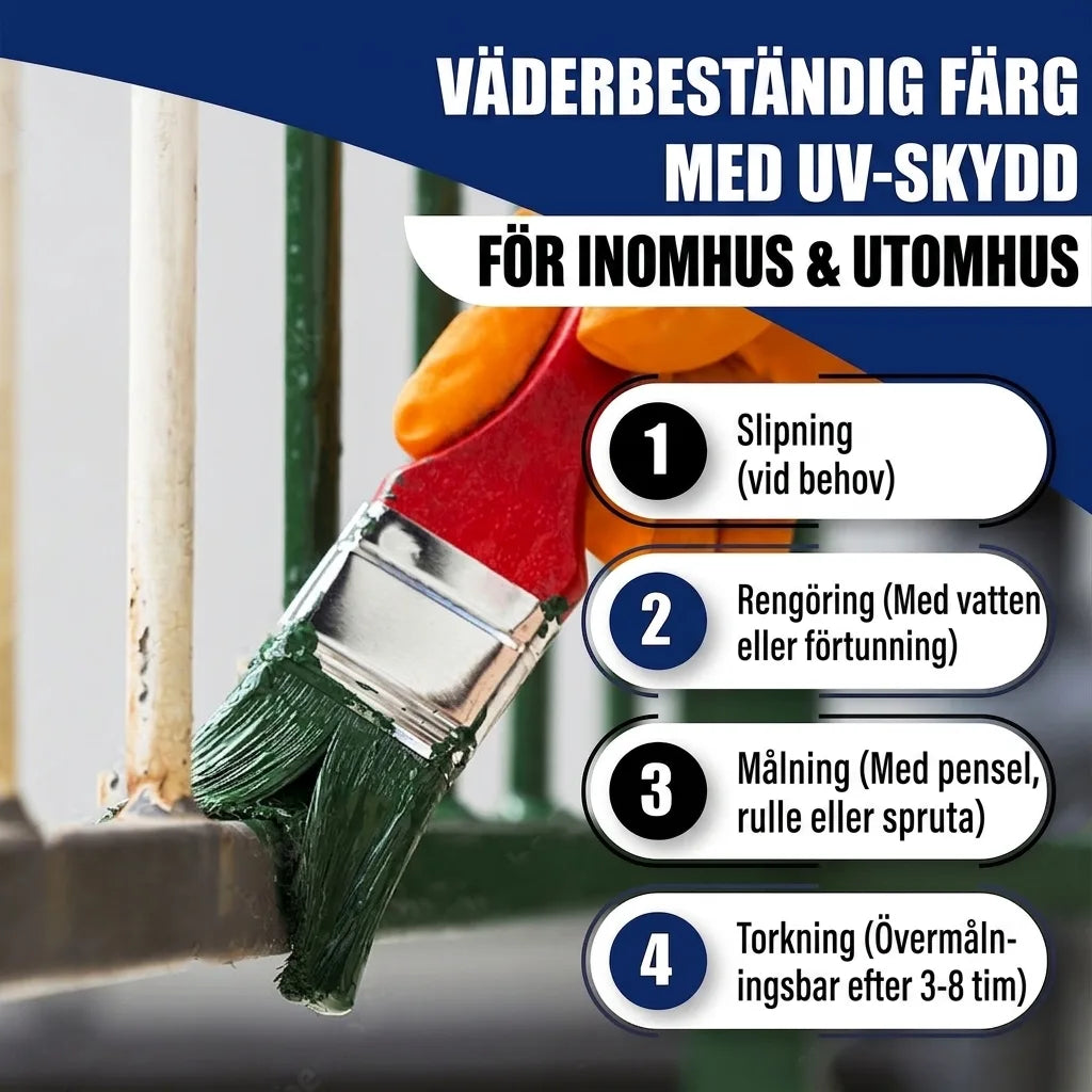 Metallskyddslack i Pastellgul RAL 1034 med målarset (X300) - Hamburger Lack-Profi, Bild 34