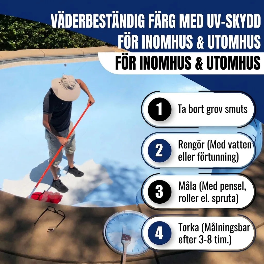 Poolfärg Bassängfärg i Signalviolett RAL 4008 med målarset (X300) - Hamburger Lack-Profi, Bild 46