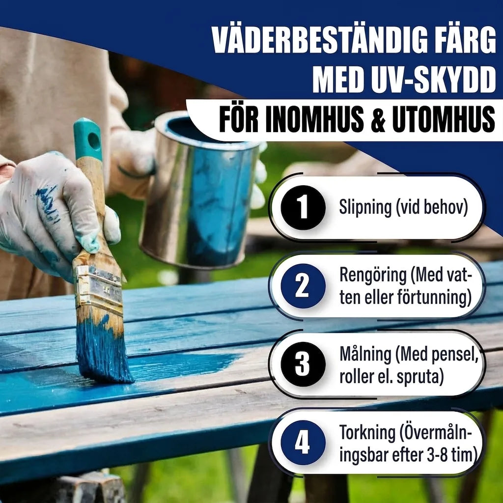 Hamburger Lack-Profi Buntlack Staubgrau RAL 7037 - Robuster Kunstharzlack - Hamburger Lack-Profi