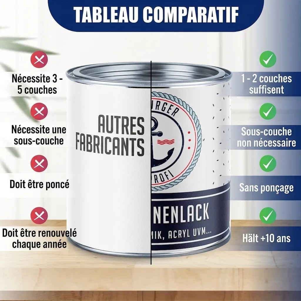Hamburger Lack-Profi 2K Autolack Eisengrau RAL 7011 - hochdeckend & rostschützend - Hamburger Lack-Profi